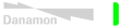 DANAMON